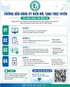 Ngày Hiến tặng mô, tạng Việt Nam 20/5: “𝙷𝚒ế𝚗 𝚝ặ𝚗𝚐 𝚖ô, 𝚝ạ𝚗𝚐 - 𝙲𝚑𝚘 đ𝚒 𝚕à 𝚌ò𝚗 𝚖ã𝚒”
