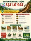 Phòng chống sạt lở tại tỉnh Quảng Ninh