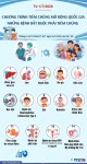 Những bệnh bắt buộc phải tiêm chủng