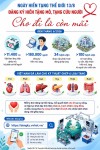 Đăng ký hiến tặng mô, tạng cứu người: Cho đi là còn mãi