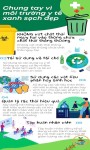 Hưởng ứng chiến dịch làm cho thế giới sạch hơn năm 2026: Từ đĩa ăn sạch đến thành phố sạch