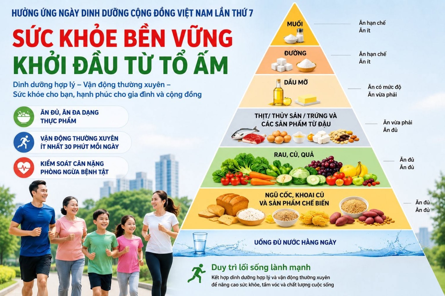 Hưởng ứng Ngày Dinh dưỡng cộng đồng Việt Nam lần thứ 7: Lan toả thông điệp chăm sóc sức khoẻ từ mỗi gia đình