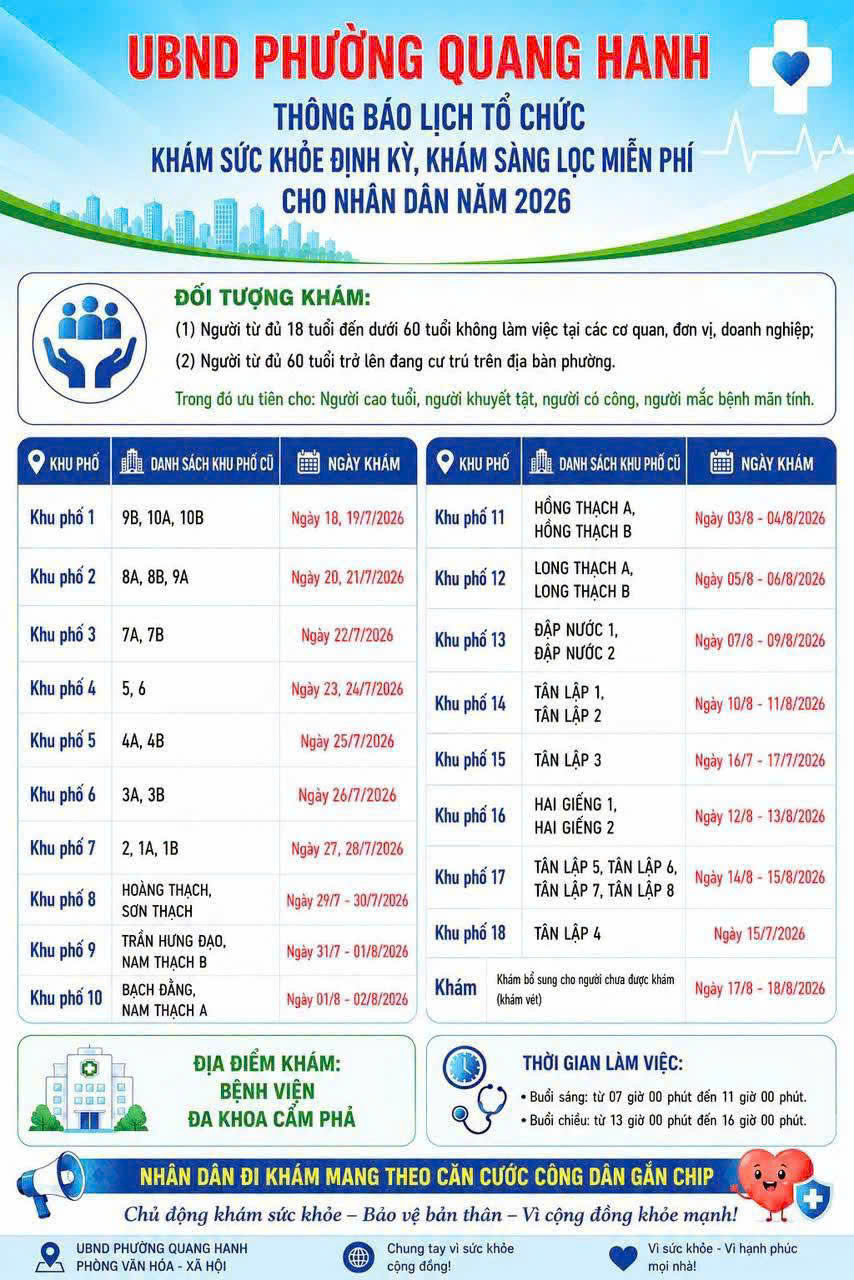 THÔNG BÁO LỊCH TỔ CHỨC KHÁM SỨC KHỎE ĐỊNH KỲ, KHÁM SÀNG LỌC MIỄN PHÍ CHO NHÂN DÂN PHƯỜNG QUANG HANH NĂM 2026
