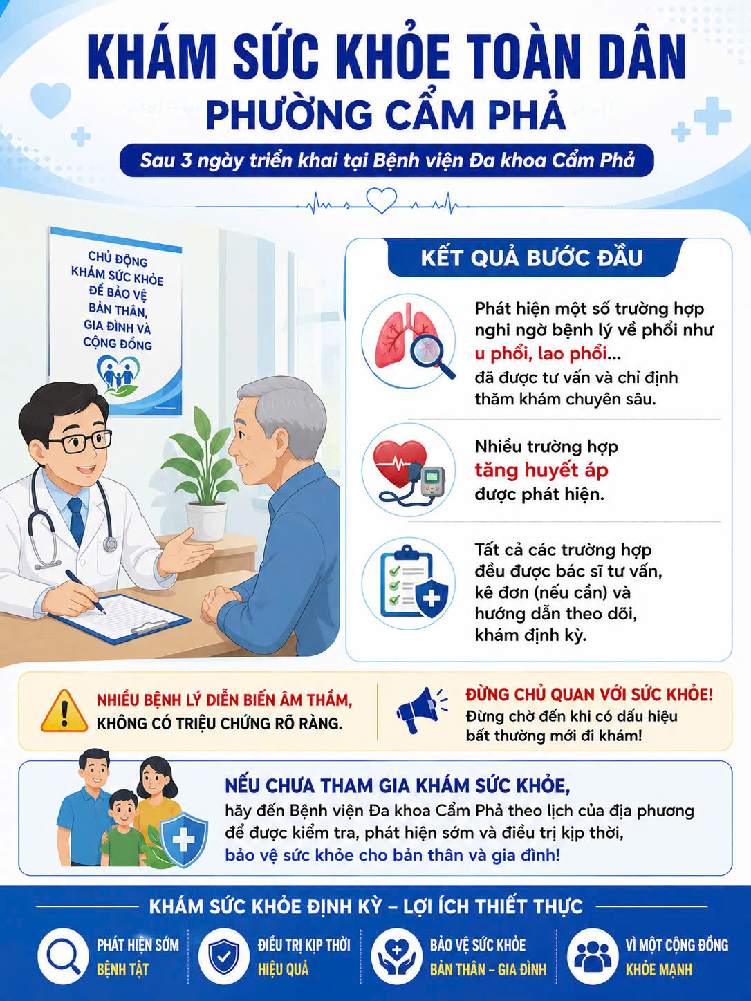 PHÁT HIỆN SỚM BỆNH TẬT – BẢO VỆ SỨC KHỎE TỪ CHƯƠNG TRÌNH KHÁM SỨC KHỎE TOÀN DÂN