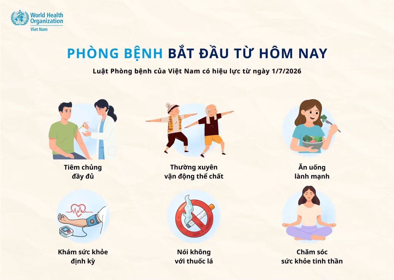 Từ ngày 1/7, Luật Phòng bệnh mới của Việt Nam chính thức có hiệu lực.