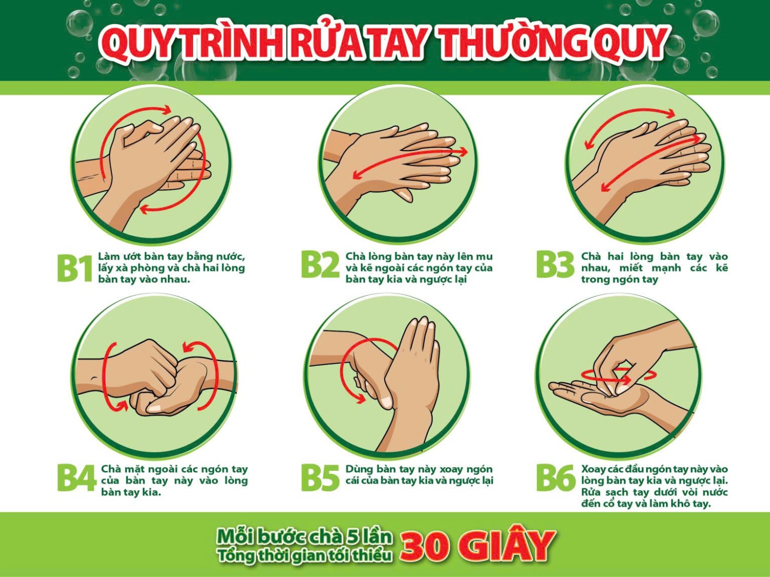 KIỂM SOÁT NHIỄM KHUẨN: LÁ CHẮN VÀNG" BẢO VỆ SỨC KHỎE NGƯỜI BỆNH
