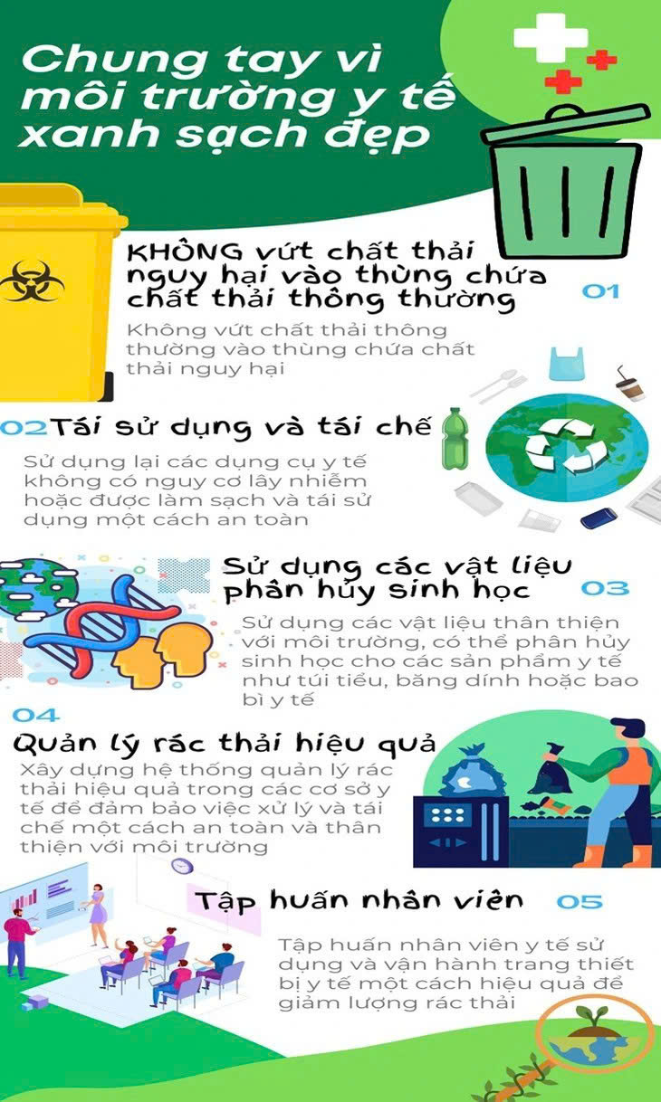 Hưởng ứng chiến dịch làm cho thế giới sạch hơn năm 2026: Từ đĩa ăn sạch đến thành phố sạch