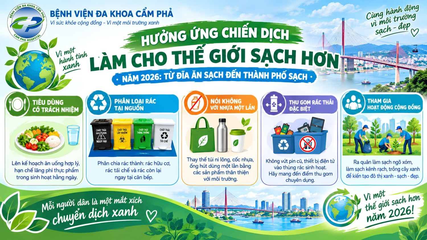 Hưởng ứng chiến dịch làm cho thế giới sạch hơn năm 2026: Từ đĩa ăn sạch đến thành phố sạch