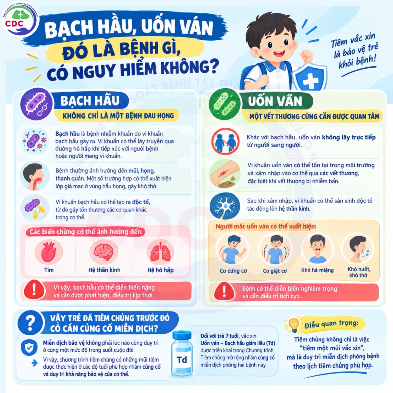 BẠCH HẦU, UỐN VÁN – ĐÓ LÀ BỆNH GÌ, CÓ NGUY HIỂM KHÔNG?